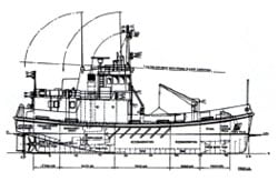 build model sailboat