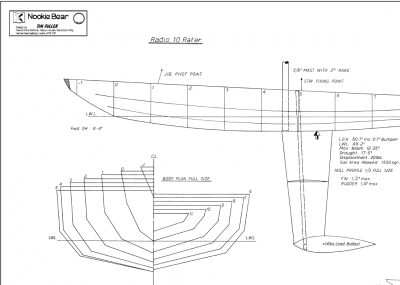 build model sailboat