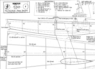 build model sailboat